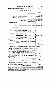 BULLETIN DE LA SOCIETE GEOLOGIQUE DE FRANCE 1852_000248